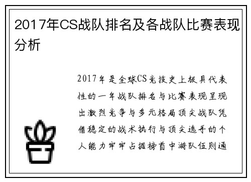 2017年CS战队排名及各战队比赛表现分析
